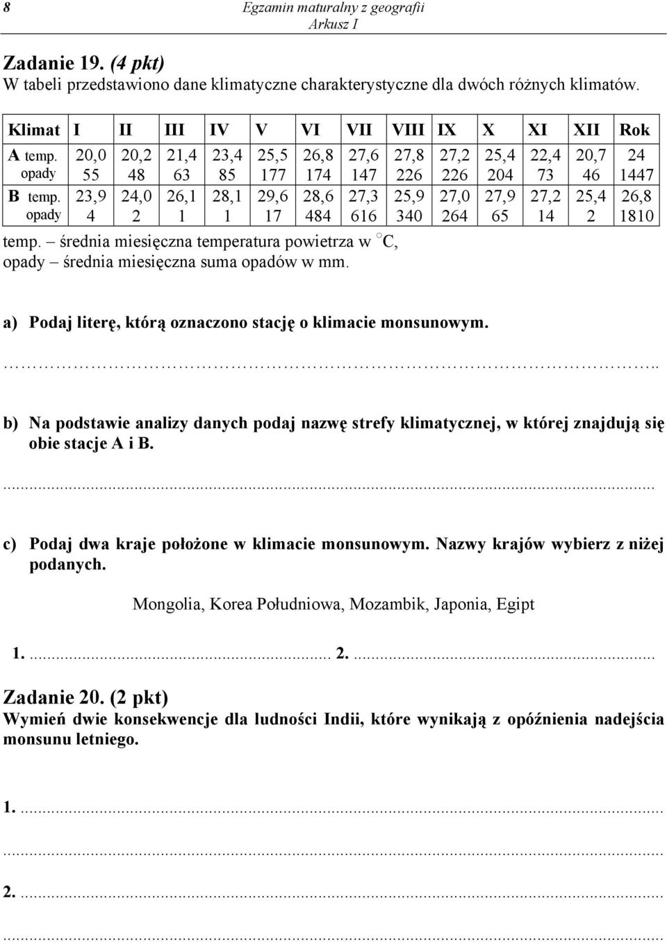 opady 23,9 4 24,0 2 26,1 1 28,1 1 29,6 17 28,6 484 27,3 616 25,9 340 27,0 264 27,9 65 27,2 14 25,4 2 26,8 1810 temp.