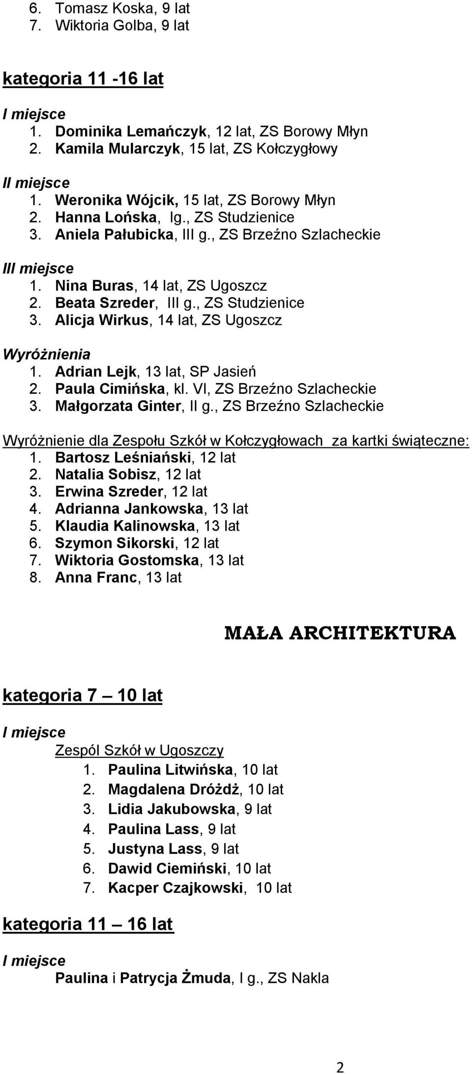 , ZS Studzienice 3. Alicja Wirkus, 14 lat, ZS Ugoszcz 1. Adrian Lejk, 13 lat, SP Jasień 2. Paula Cimińska, kl. VI, ZS Brzeźno Szlacheckie 3. Małgorzata Ginter, II g.