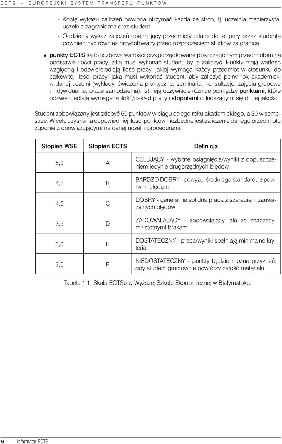 punkty ECTS są to liczbowe wartości przyporządkowane poszczególnym przedmiotom na podstawie ilości pracy, jaką musi wykonać student, by je zaliczyć.