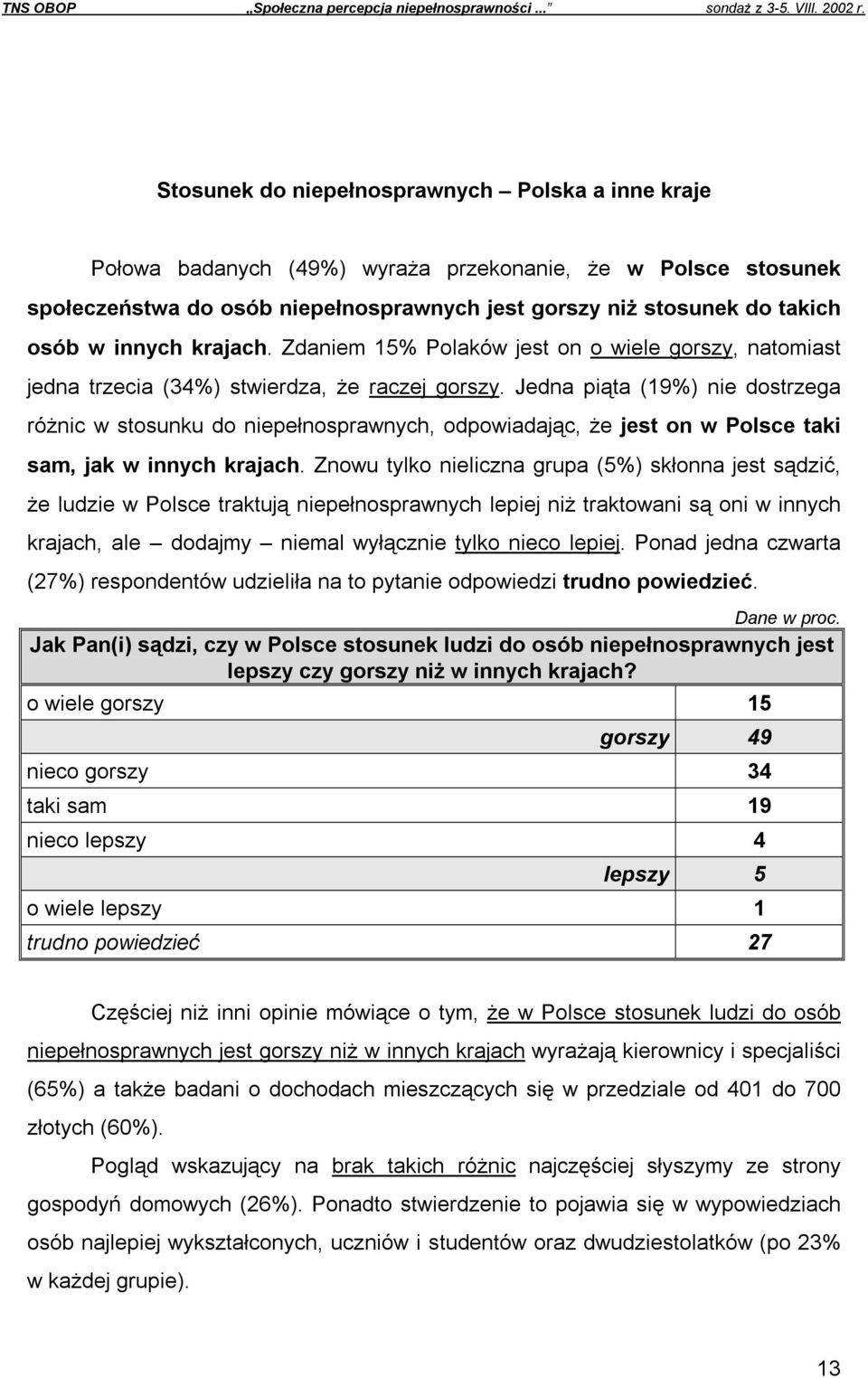 innych krajach. Zdaniem 15% Polaków jest on o wiele gorszy, natomiast jedna trzecia (34%) stwierdza, że raczej gorszy.