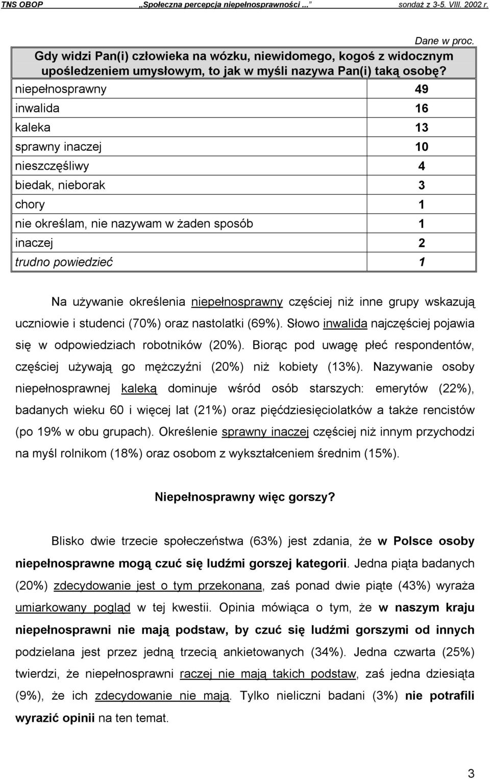 niepełnosprawny 49 inwalida 16 kaleka 13 sprawny inaczej 10 nieszczęśliwy 4 biedak, nieborak 3 chory 1 nie określam, nie nazywam w żaden sposób 1 inaczej 2 trudno powiedzieć 1 Na używanie określenia