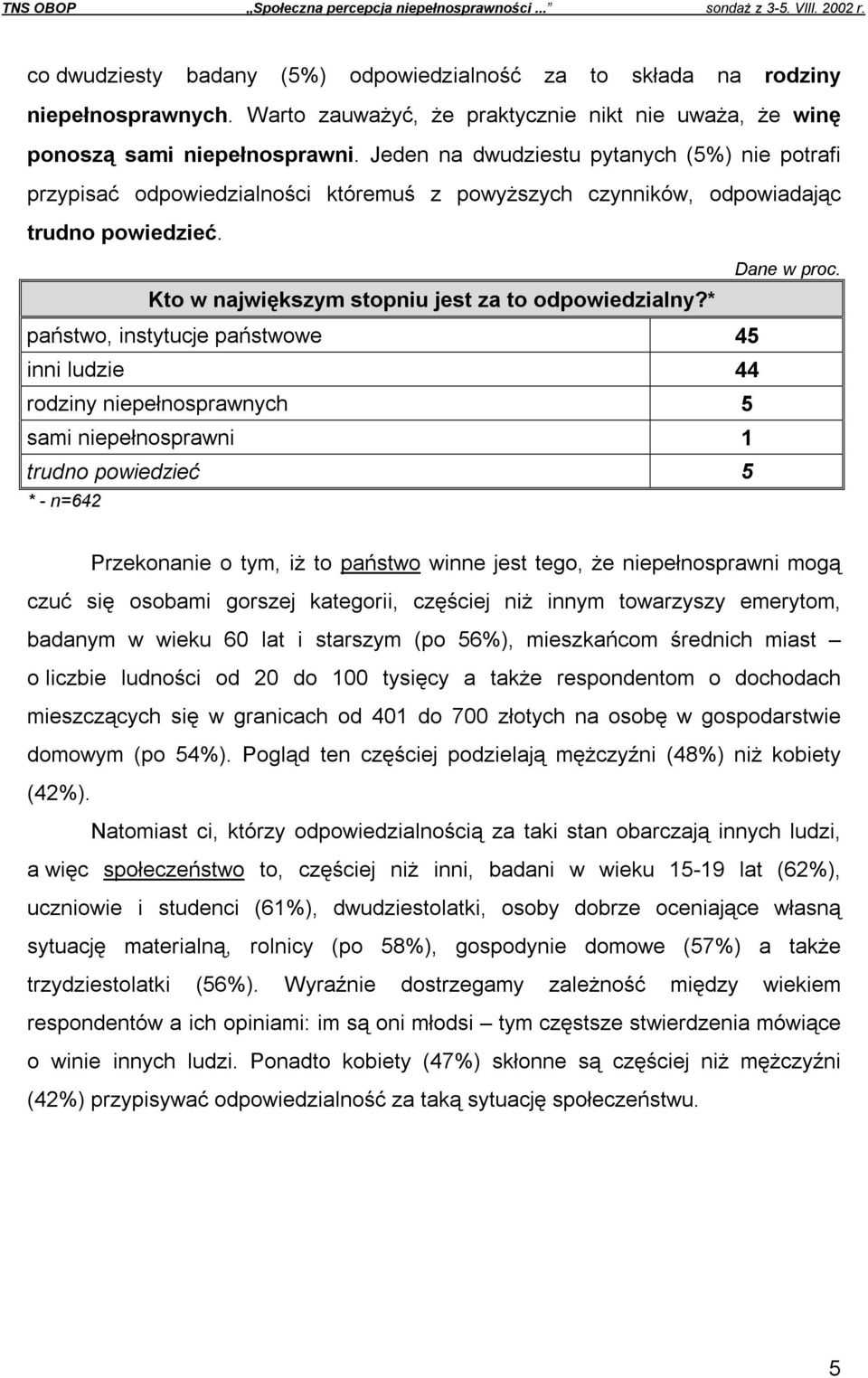 Jeden na dwudziestu pytanych (5%) nie potrafi przypisać odpowiedzialności któremuś z powyższych czynników, odpowiadając trudno powiedzieć. Dane w proc.