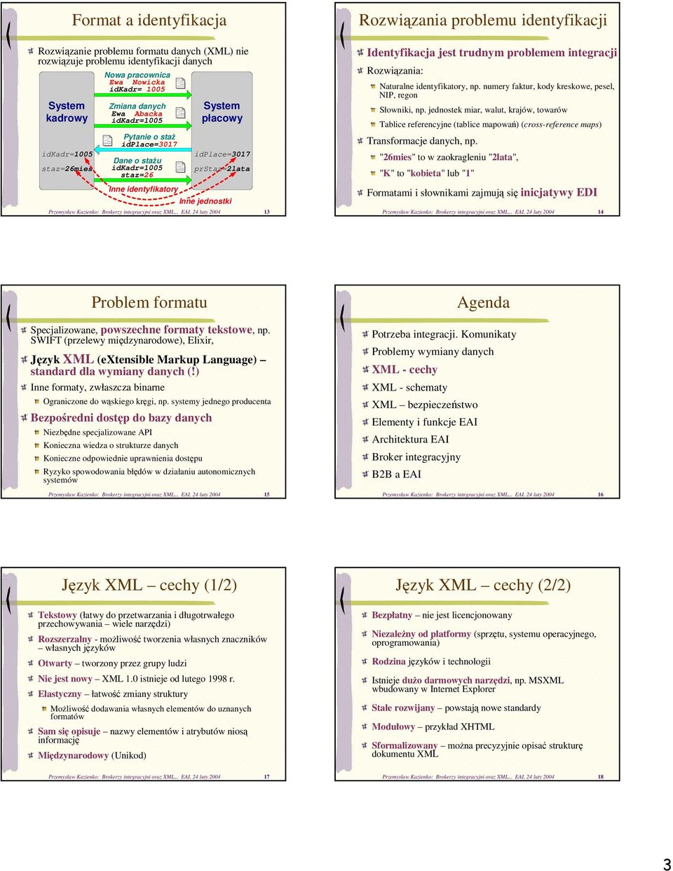 integracyjni oraz XML... EAI, 24 luty 2004 13 Identyfikacja jest trudnym problemem integracji Rozwizania: Naturalne identyfikatory, np. numery faktur, kody kreskowe, pesel, NIP, regon Słowniki, np.