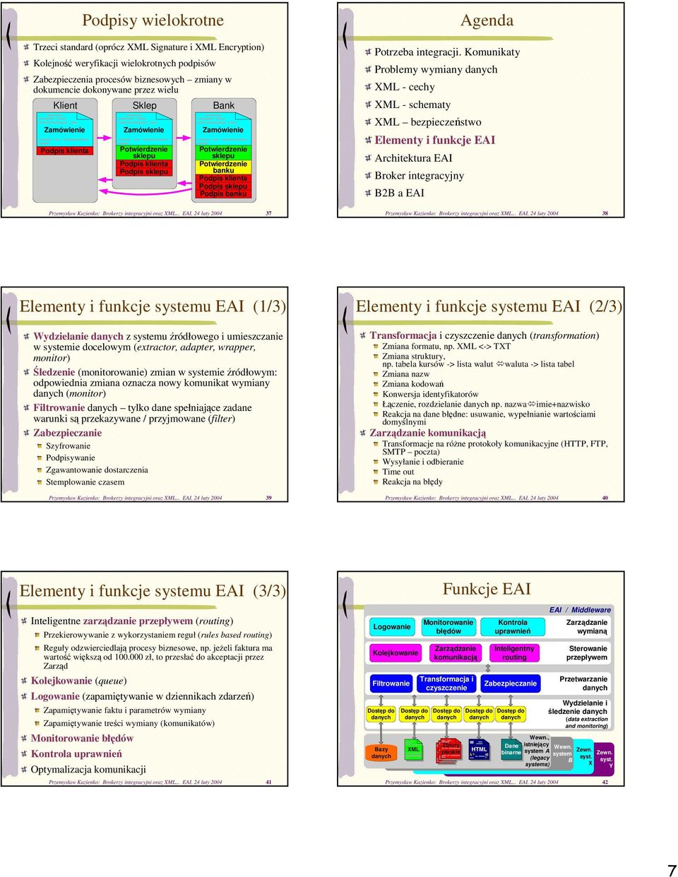 Przemysław Kazienko: Brokerzy integracyjni oraz XML... EAI, 24 luty 2004 37 Problemy wymiany Przemysław Kazienko: Brokerzy integracyjni oraz XML.