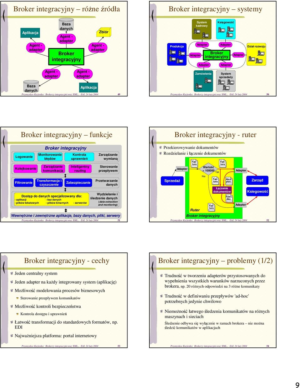 .. EAI, 24 luty 2004 50 funkcje Logowanie Kolejkowanie Filtrowanie Monitorowanie błdów Zarzdzanie komunikacj Transformacja i czyszczenie Kontrola uprawnie Inteligentny routing Zabezpieczanie Dostp do