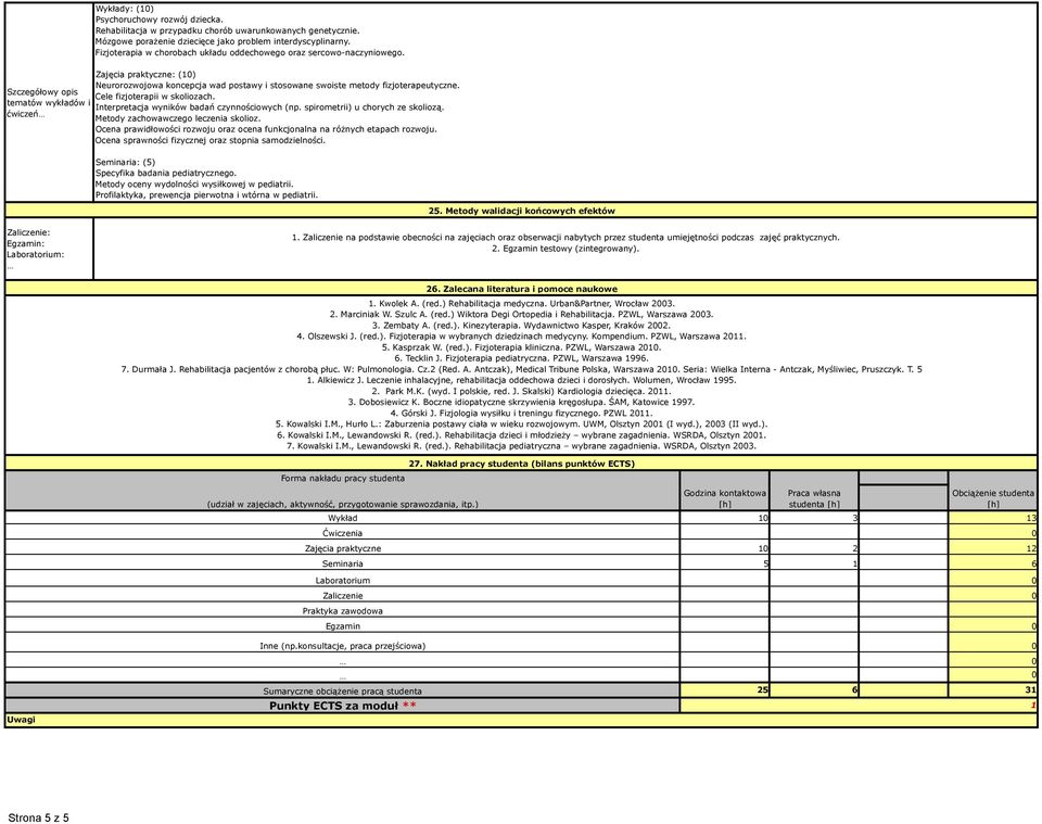 Szczegółowy opis Cele fizjoterapii w skoliozach. tematów wykładów i Interpretacja wyników badań czynnościowych (np. spirometrii) u chorych ze skoliozą. ćwiczeń Metody zachowawczego leczenia skolioz.