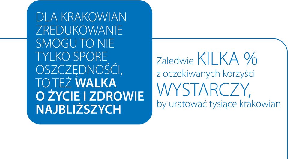 ZDROWIE NAJBLIŻSZYCH Zaledwie KILKA % z