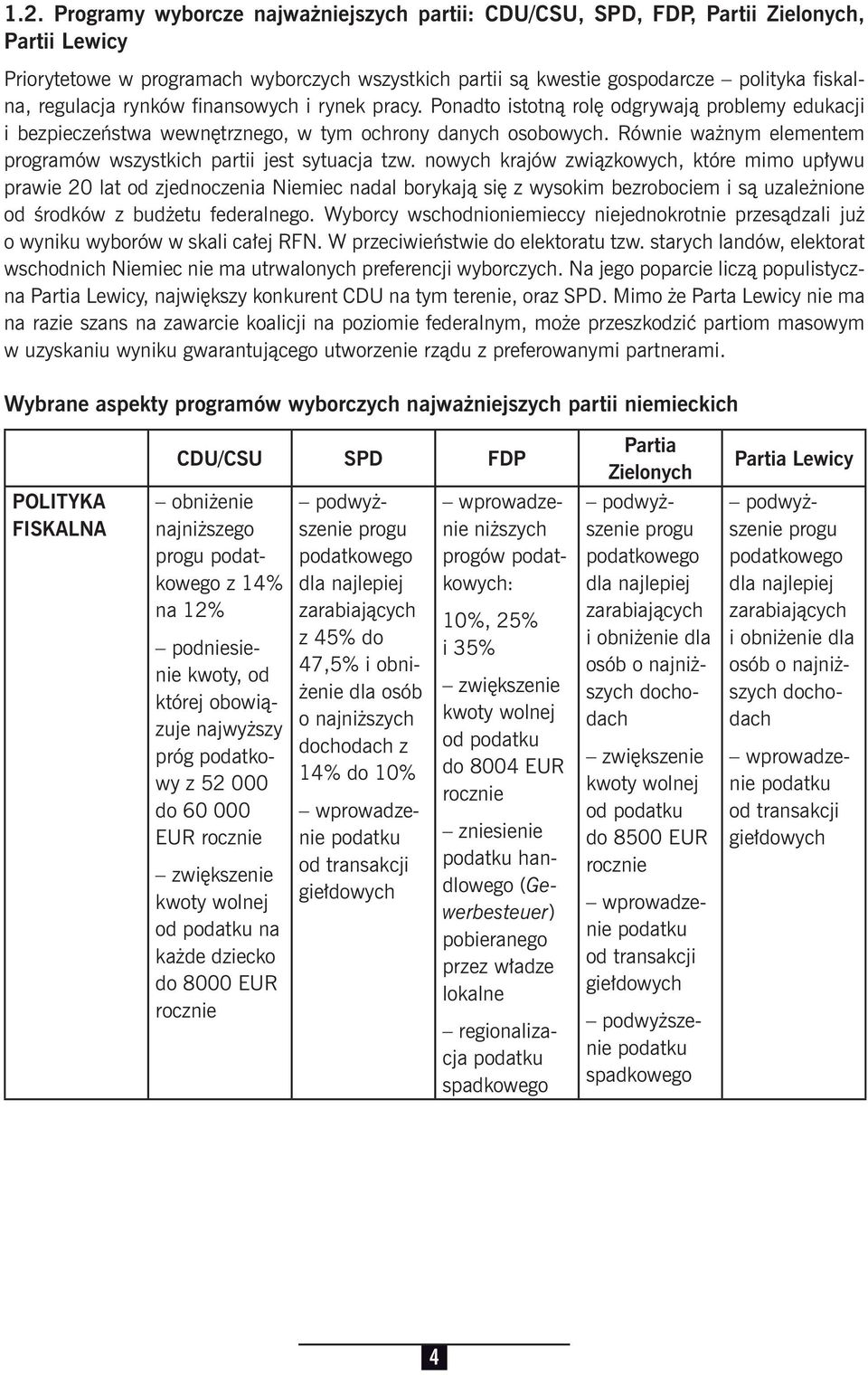 Równie ważnym elementem programów wszystkich partii jest sytuacja tzw.