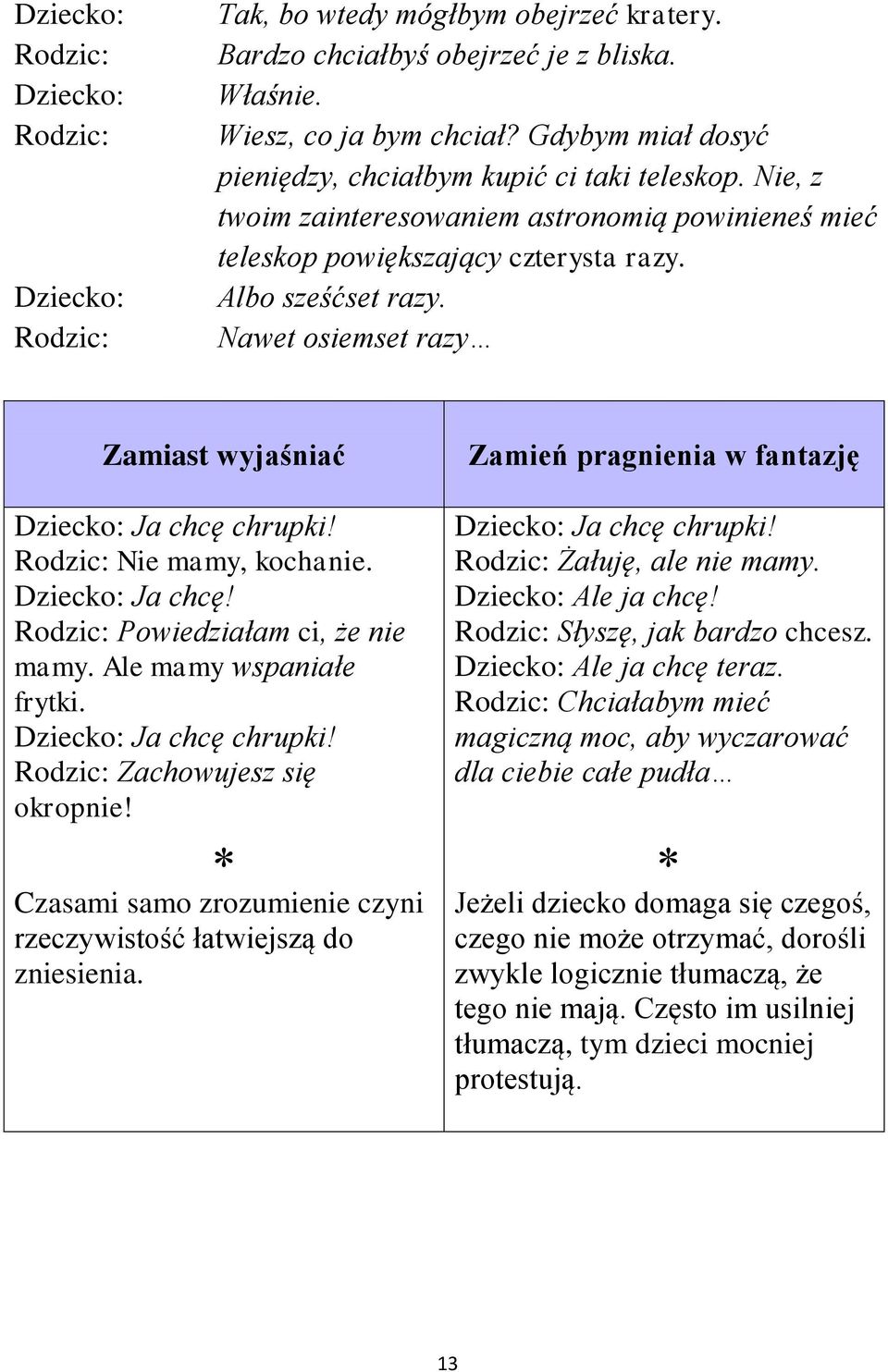 Ale mamy wspaniałe frytki. Ja chcę chrupki! Zachowujesz się okropnie! Czasami samo zrozumienie czyni rzeczywistość łatwiejszą do zniesienia. Zamień pragnienia w fantazję Ja chcę chrupki!