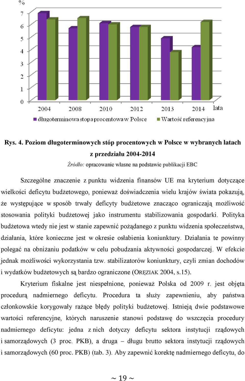 ma kryterium dotyczące wielkości deficytu budżetowego, ponieważ doświadczenia wielu krajów świata pokazują, że występujące w sposób trwały deficyty budżetowe znacząco ograniczają możliwość stosowania