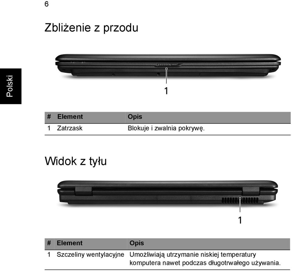 Widok z tyłu # Element Opis 1 Szczeliny wentylacyjne