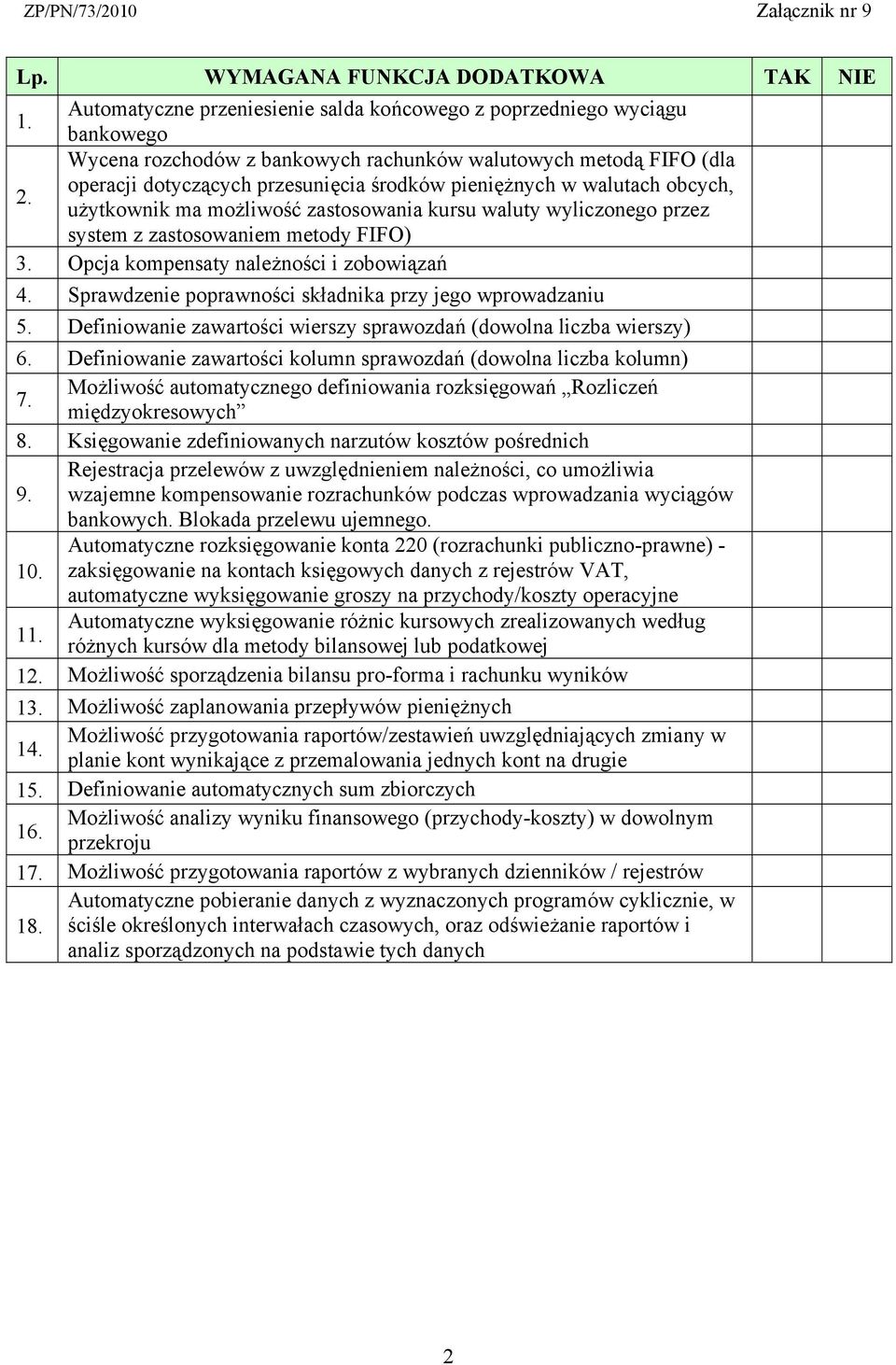 zobowiązań 4. Sprawdzenie poprawności składnika przy jego wprowadzaniu 5. Definiowanie zawartości wierszy sprawozdań (dowolna liczba wierszy) 6.