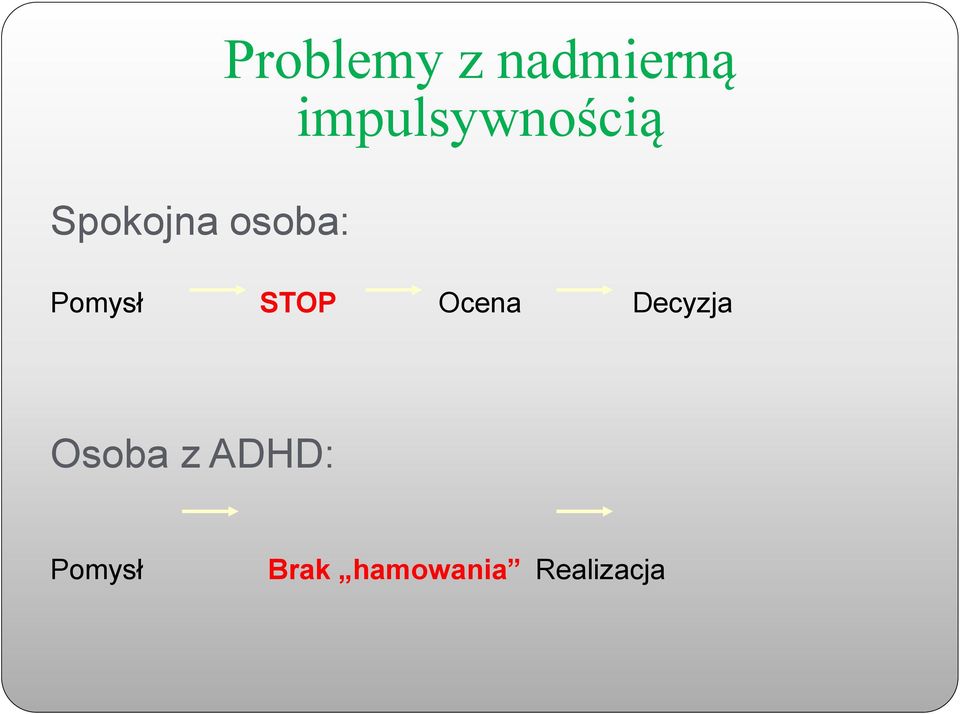 Pomysł STOP Ocena Decyzja