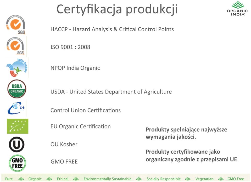 Union CerVficaVons EU Organic CerVficaVon OU Kosher GMO FREE Produkty spełniające