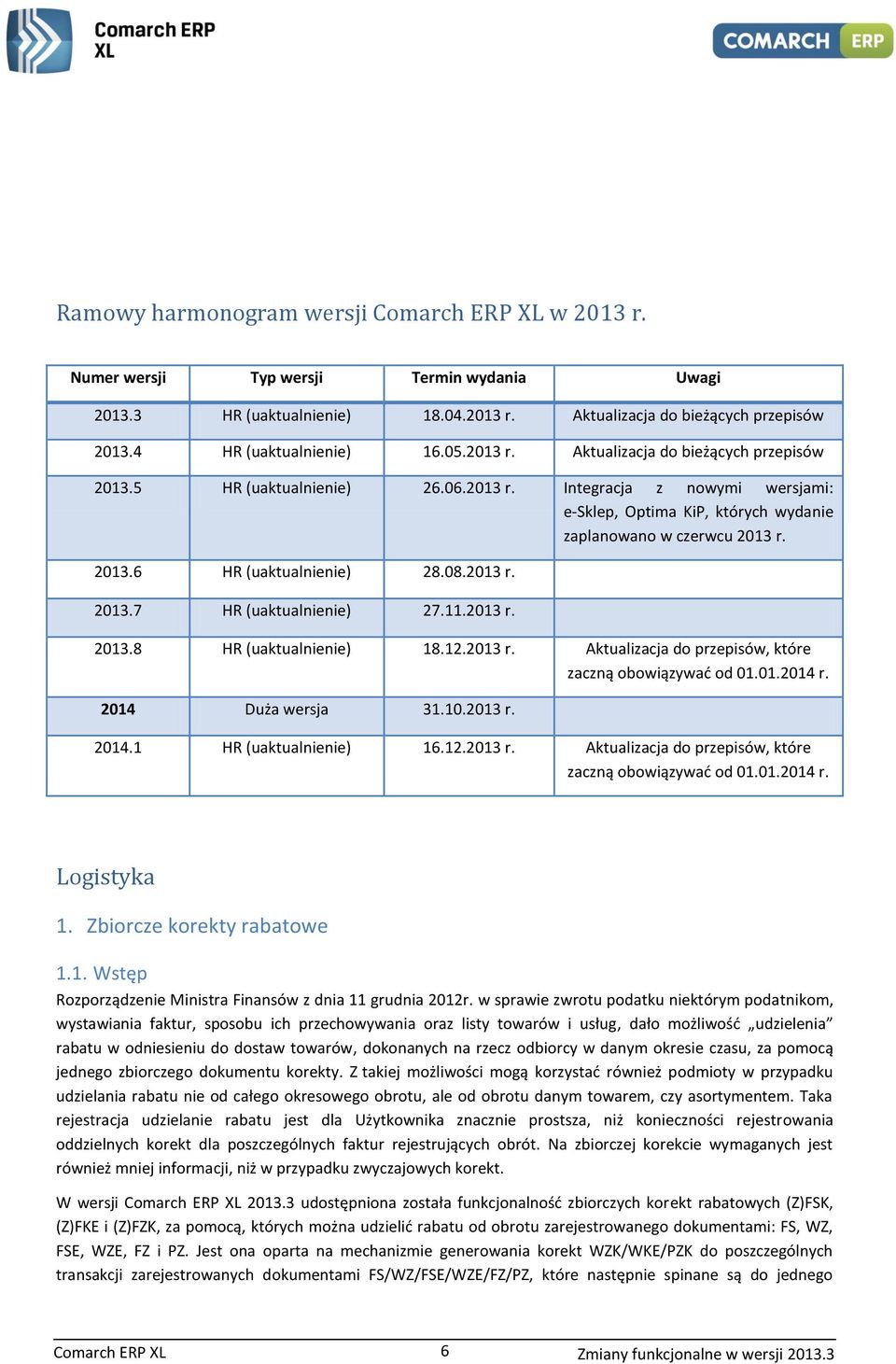 2013.6 HR (uaktualnienie) 28.08.2013 r. 2013.7 HR (uaktualnienie) 27.11.2013 r. 2013.8 HR (uaktualnienie) 18.12.2013 r. Aktualizacja do przepisów, które zaczną obowiązywać od 01.01.2014 r.