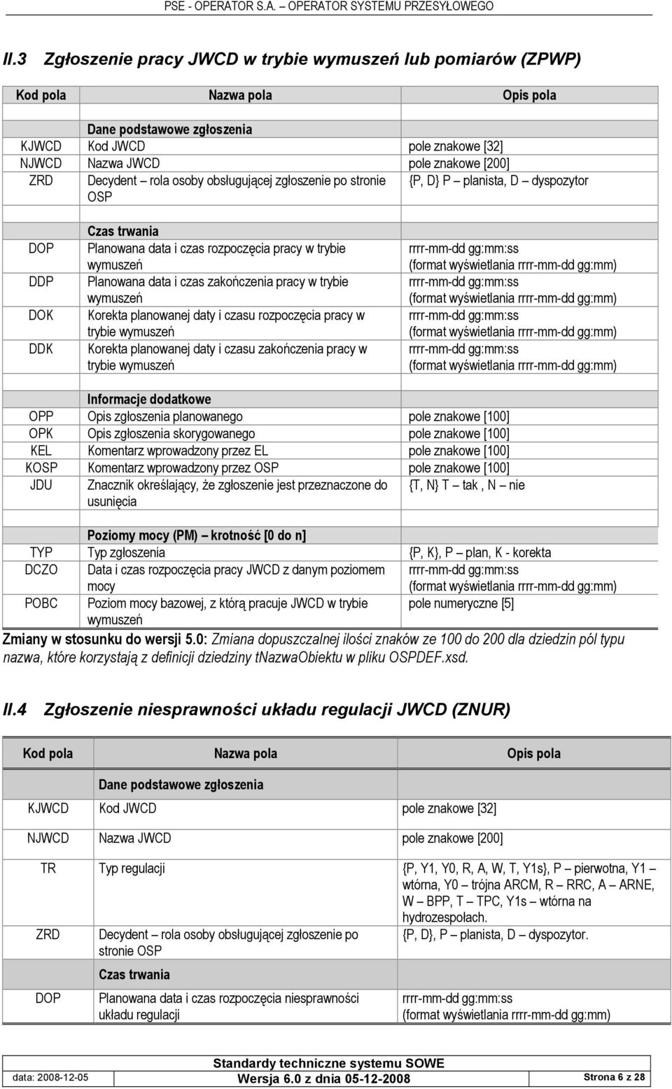 czasu zako4czenia pracy w trybie wymusze4 OPP Opis zg1oszenia planowanego pole znakowe [100] JDU Znacznik okrelaj8cy, e zg1oszenie jest przeznaczone do usuni>cia {T, N} T tak, N nie Poziomy mocy (PM)