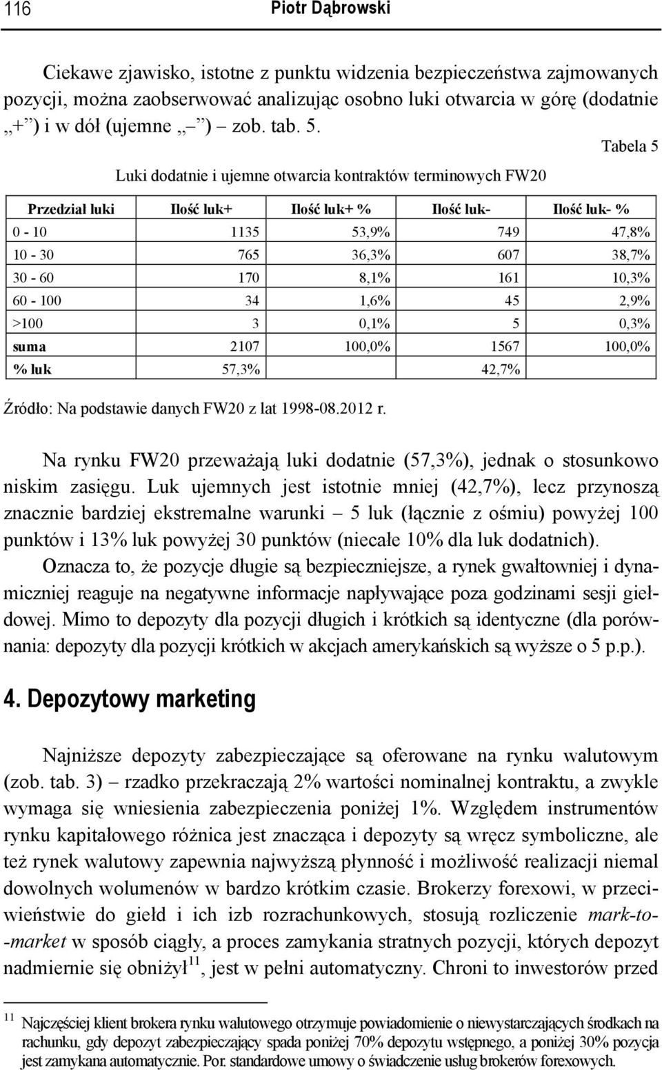 8,1% 161 10,3% 60-100 34 1,6% 45 2,9% >100 3 0,1% 5 0,3% suma 2107 100,0% 1567 100,0% % luk 57,3% 42,7% Źródło: Na podstawie danych FW20 z lat 1998-08.2012 r.