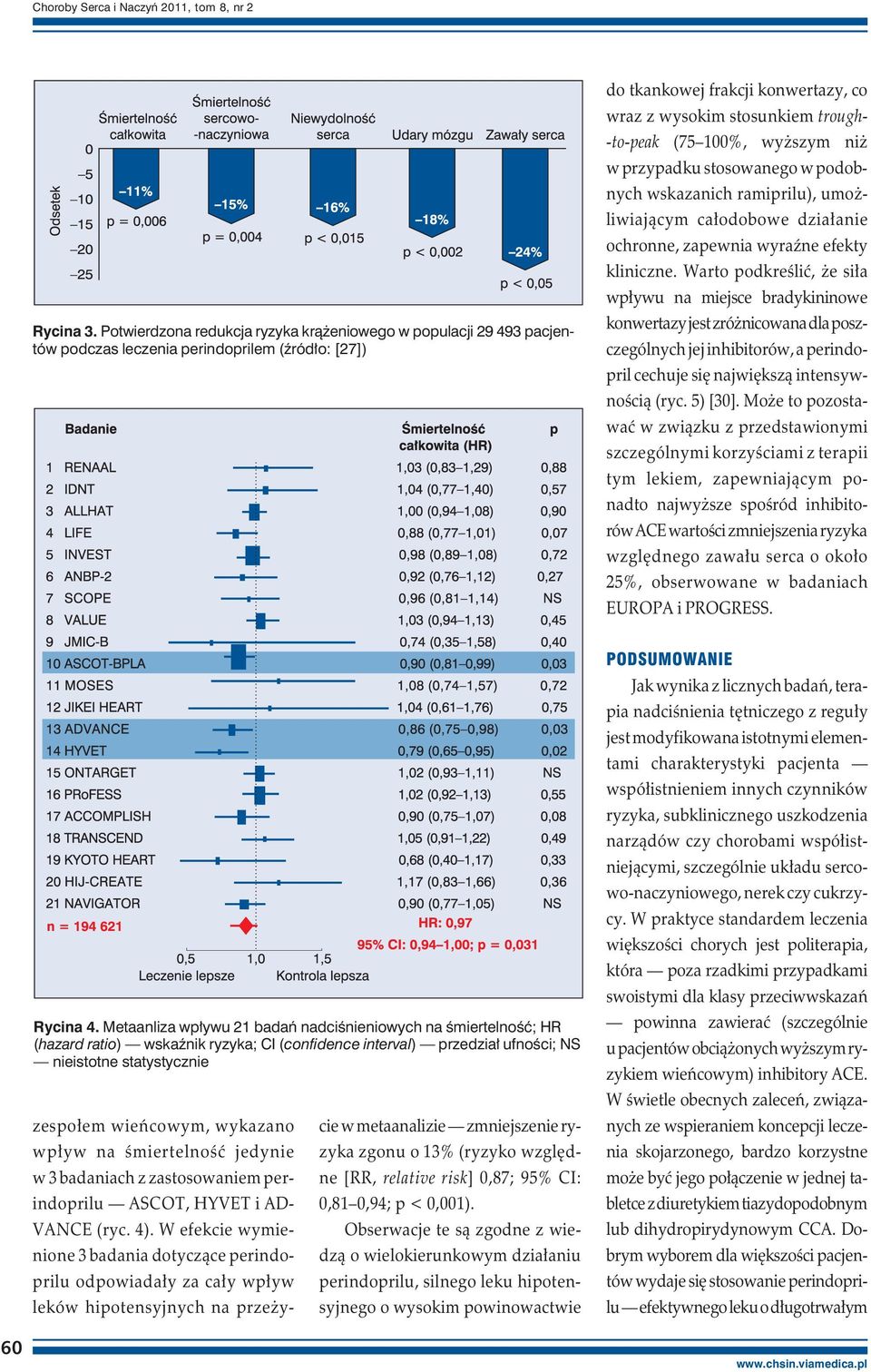 100%, wyższym niż w przypadku stosowanego w podobnych wskazanich ramiprilu), umożliwiającym całodobowe działanie ochronne, zapewnia wyraźne efekty kliniczne.