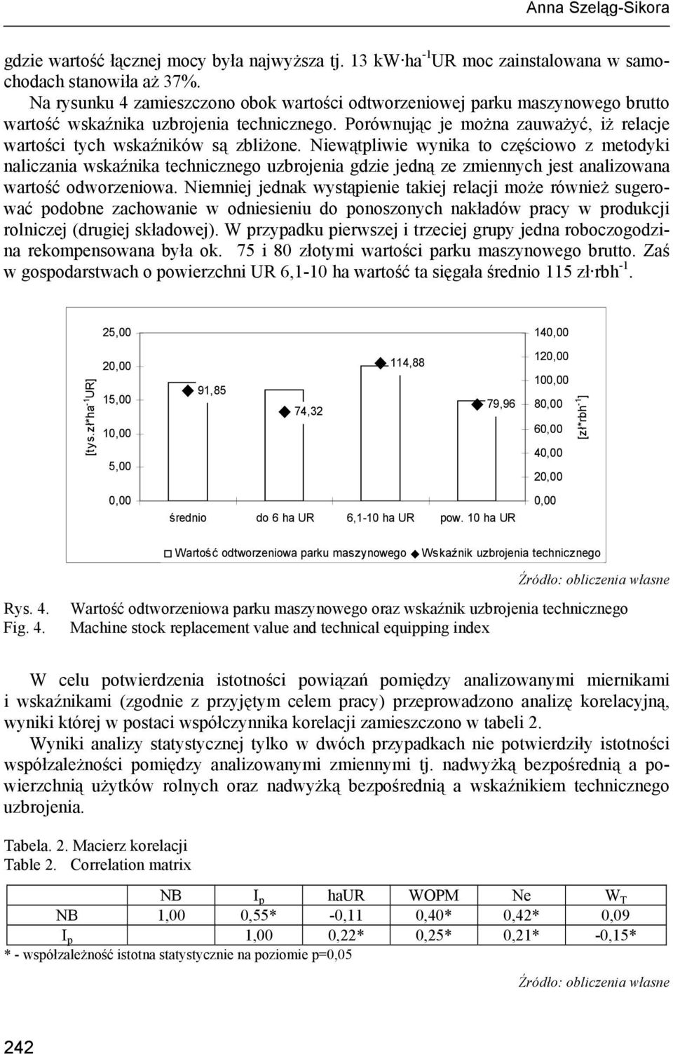 Porównując je można zauważyć, iż relacje wartości tych wskaźników są zbliżone.