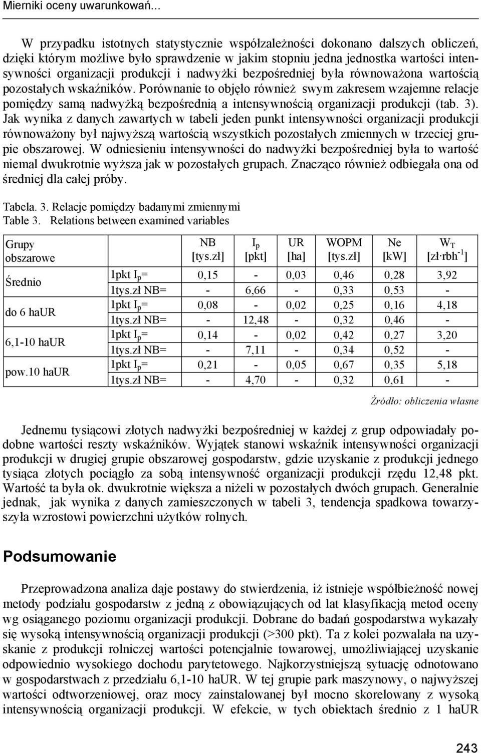 i nadwyżki bezpośredniej była równoważona wartością pozostałych wskaźników.