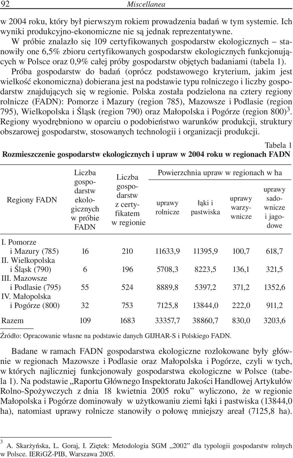 objętych badaniami (tabela 1).