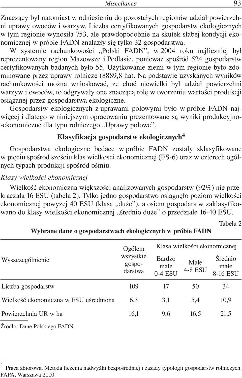 W systemie rachunkowości Polski FADN, w 2004 roku najliczniej był reprezentowany region Mazowsze i Podlasie, ponieważ spośród 524 gospodarstw certyfikowanych badanych było 55.