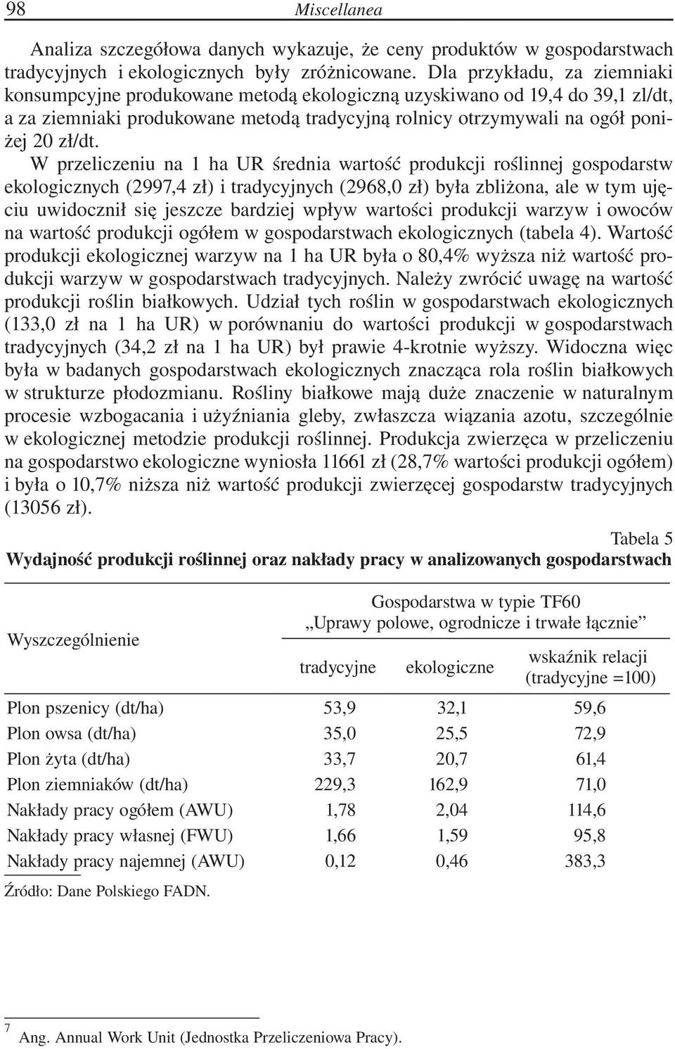 W przeliczeniu na 1 ha UR średnia wartość produkcji roślinnej gospodarstw ekologicznych (2997,4 zł) i tradycyjnych (2968,0 zł) była zbliżona, ale w tym ujęciu uwidocznił się jeszcze bardziej wpływ