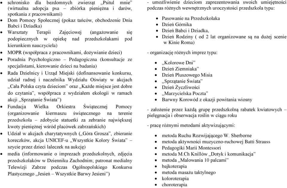 Pedagogiczna (konsultacje ze specjalistami, kierowanie dzieci na badania) Rada Dzielnicy i Urząd Miejski (dofinansowanie konkursu, udział radnej i naczelnika Wydziału Oświaty w akcjach Cała Polska