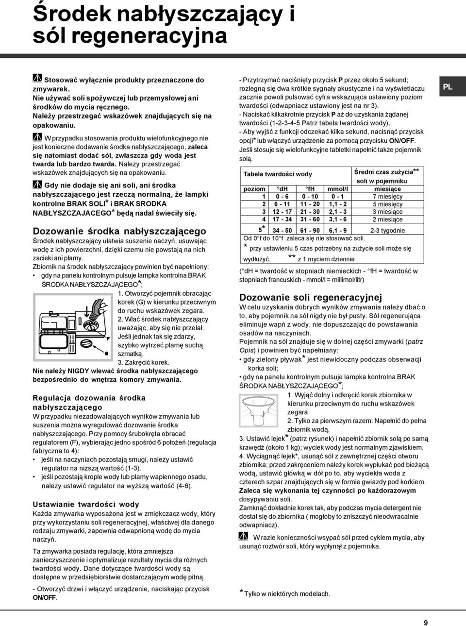 W przypadku stosowania produktu wielofunkcyjnego nie jest konieczne dodawanie środka nabłyszczającego, zaleca się natomiast dodać sól, zwłaszcza gdy woda jest twarda lub bardzo twarda.