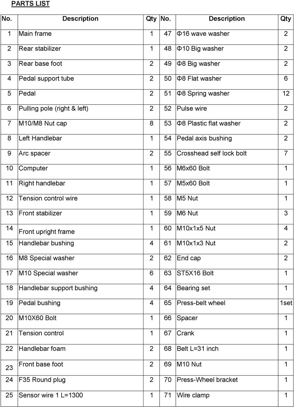 washer 12 6 Pulling pole (right & left) 2 52 Pulse wire 2 7 M10/M8 Nut cap 8 53 Φ8 Plastic flat washer 2 8 Left Handlebar 1 54 Pedal axis bushing 2 9 Arc spacer 2 55 Crosshead self lock bolt 7 10