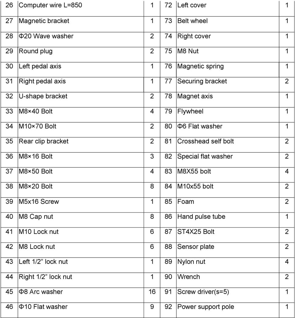 Bolt 3 82 Special flat washer 2 37 M8 50 Bolt 4 83 M8X55 bolt 4 38 M8 20 Bolt 8 84 M10x55 bolt 2 39 M5x16 Screw 1 85 Foam 2 40 M8 Cap nut 8 86 Hand pulse tube 1 41 M10 Lock nut 6 87 ST4X25 Bolt 2