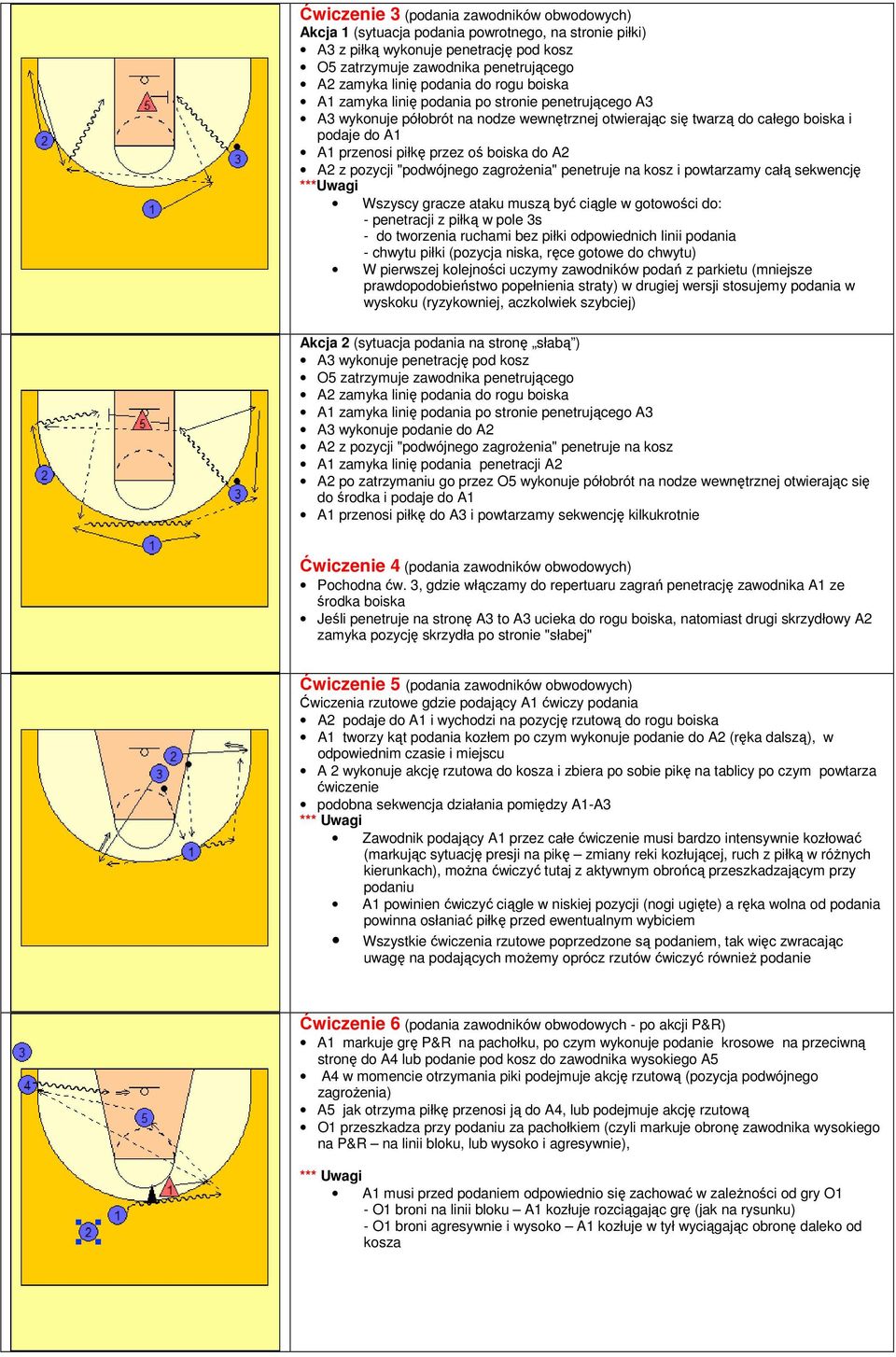 boiska do A2 A2 z pozycji "podwójnego zagrożenia" penetruje na kosz i powtarzamy całą sekwencję ***Uwagi Wszyscy gracze ataku muszą być ciągle w gotowości do: - penetracji z piłką w pole 3s - do