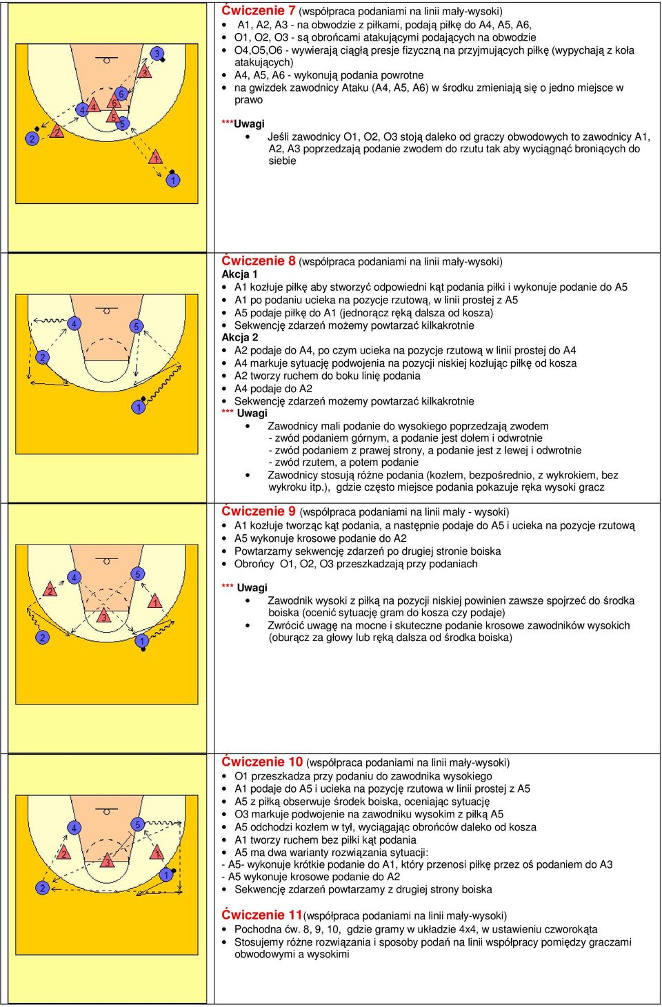 miejsce w prawo ***Uwagi Jeśli zawodnicy O1, O2, O3 stoją daleko od graczy obwodowych to zawodnicy A1, A2, A3 poprzedzają podanie zwodem do rzutu tak aby wyciągnąć broniących do siebie Ćwiczenie 8