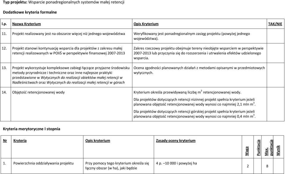 Projekt stanowi kontynuację wsparcia dla projektów z zakresu małej retencji realizowanych w POIiŚ w perspektywie finansowej 2007 2013 13.