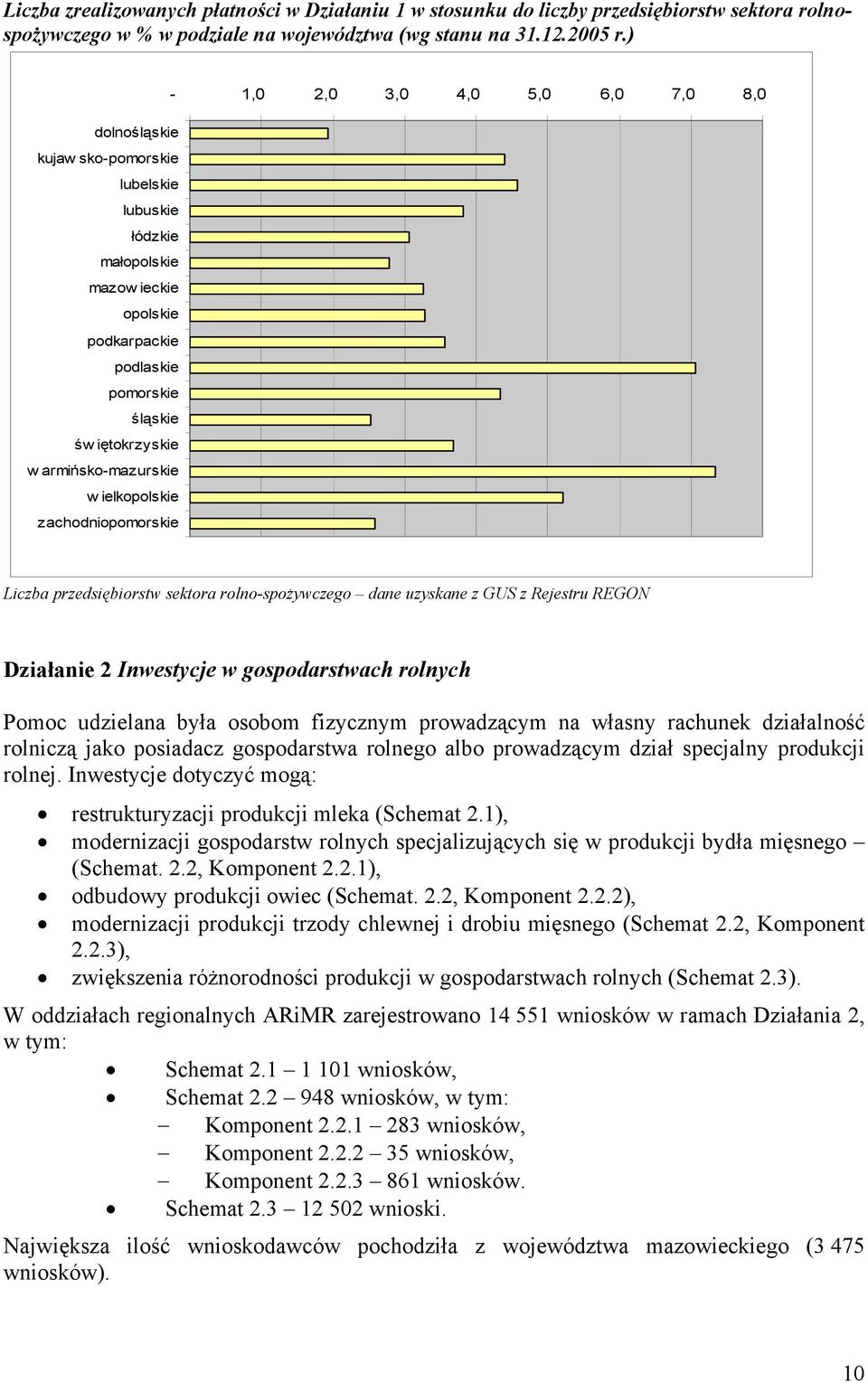 udzielana była osobom fizycznym prowadzącym na własny rachunek działalność rolniczą jako posiadacz gospodarstwa rolnego albo prowadzącym dział specjalny produkcji rolnej.