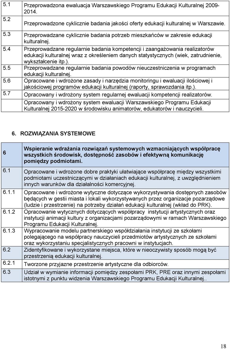 5 Przeprowadzane regularnie badania powodów nieuczestniczenia w programach edukacji kulturalnej. 5.