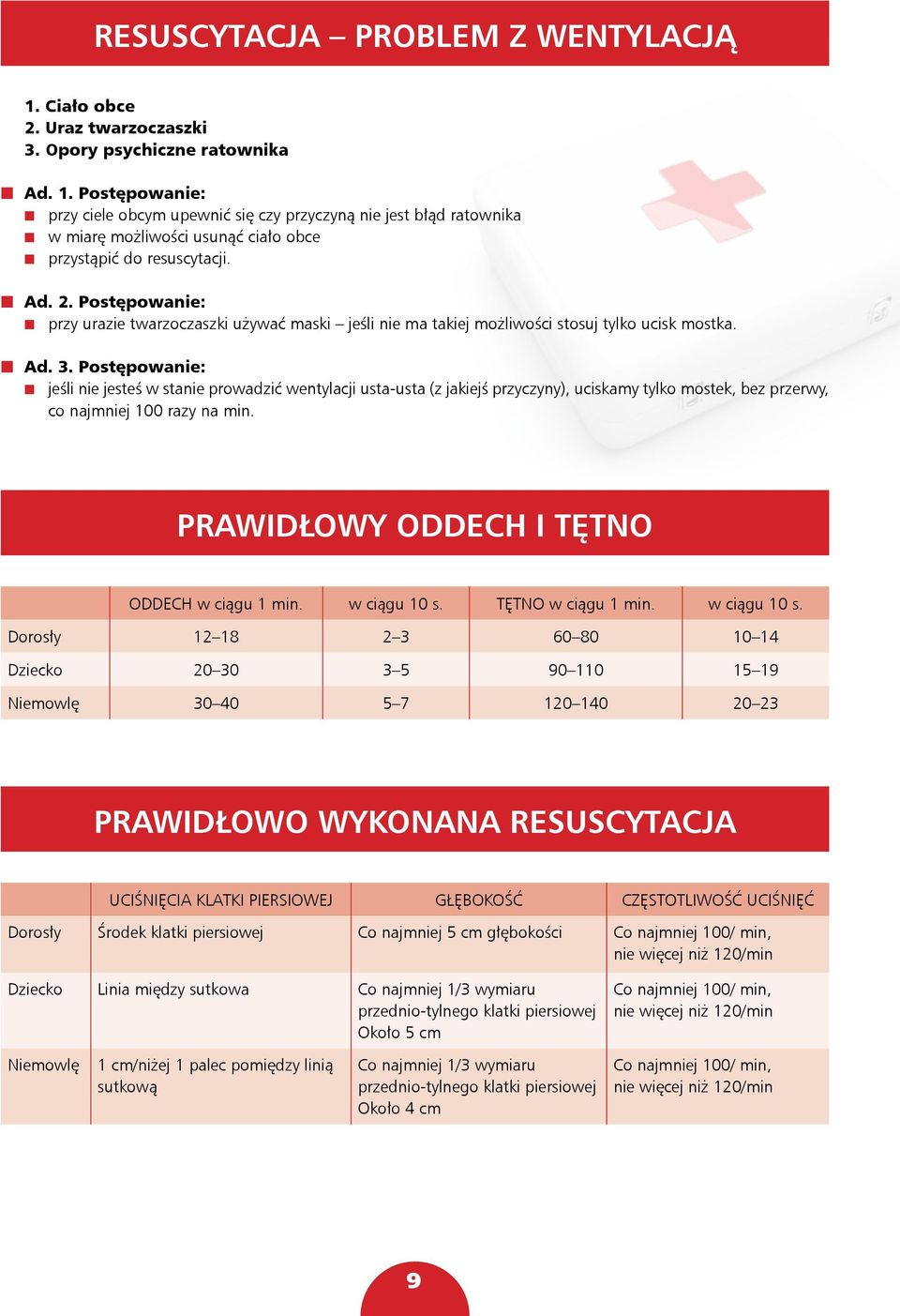 Postępowanie: jeśli nie jesteś w stanie prowadzić wentylacji usta-usta (z jakiejś przyczyny), uciskamy tylko mostek, bez przerwy, co najmniej 100 razy na min.