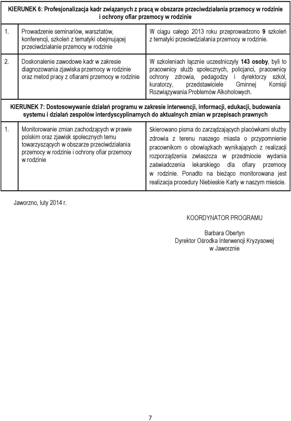 Doskonalenie zawodowe kadr w zakresie diagnozowania zjawiska przemocy oraz metod pracy z ofiarami przemocy W ciągu całego 2013 roku przeprowadzono 9 szkoleń z tematyki.