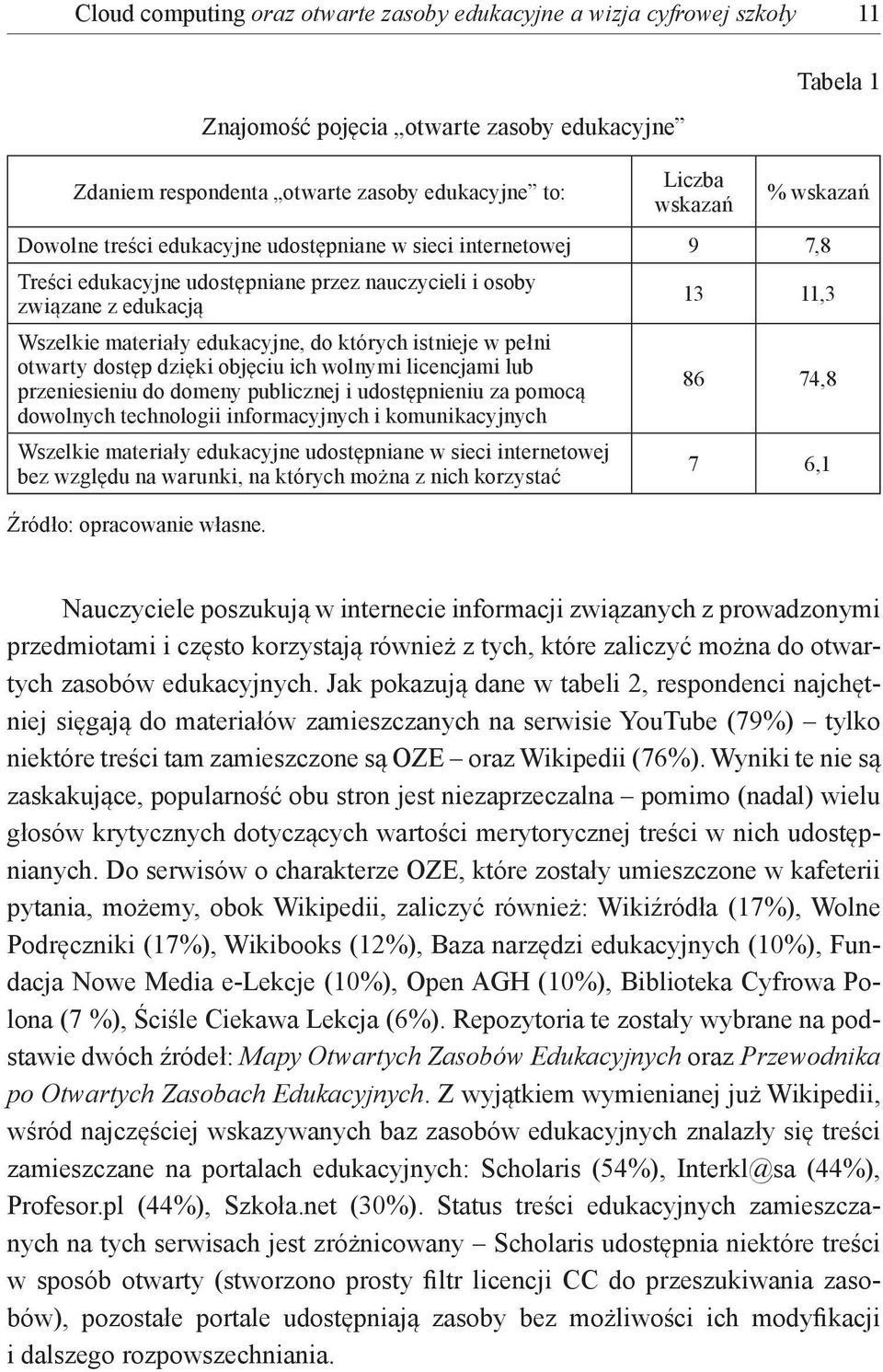 istnieje w pełni otwarty dostęp dzięki objęciu ich wolnymi licencjami lub przeniesieniu do domeny publicznej i udostępnieniu za pomocą dowolnych technologii informacyjnych i komunikacyjnych Wszelkie