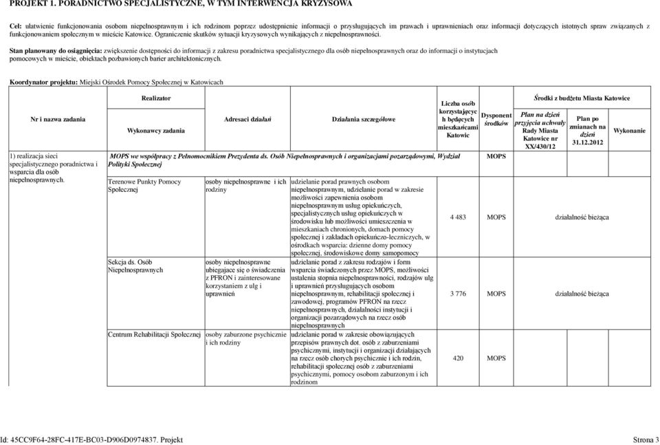 uprawnieniach oraz informacji dotyczących istotnych spraw związanych z funkcjonowaniem społecznym w mieście Katowice. Ograniczenie skutków sytuacji kryzysowych wynikających z niepełnosprawności.