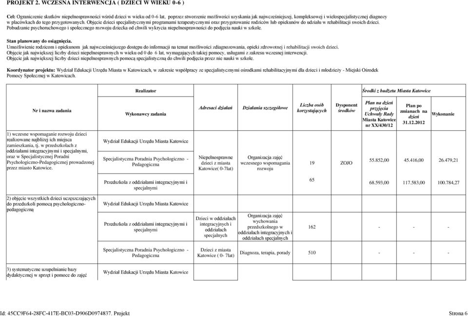 wielospecjalistycznej diagnozy w placówkach do tego przygotowanych.