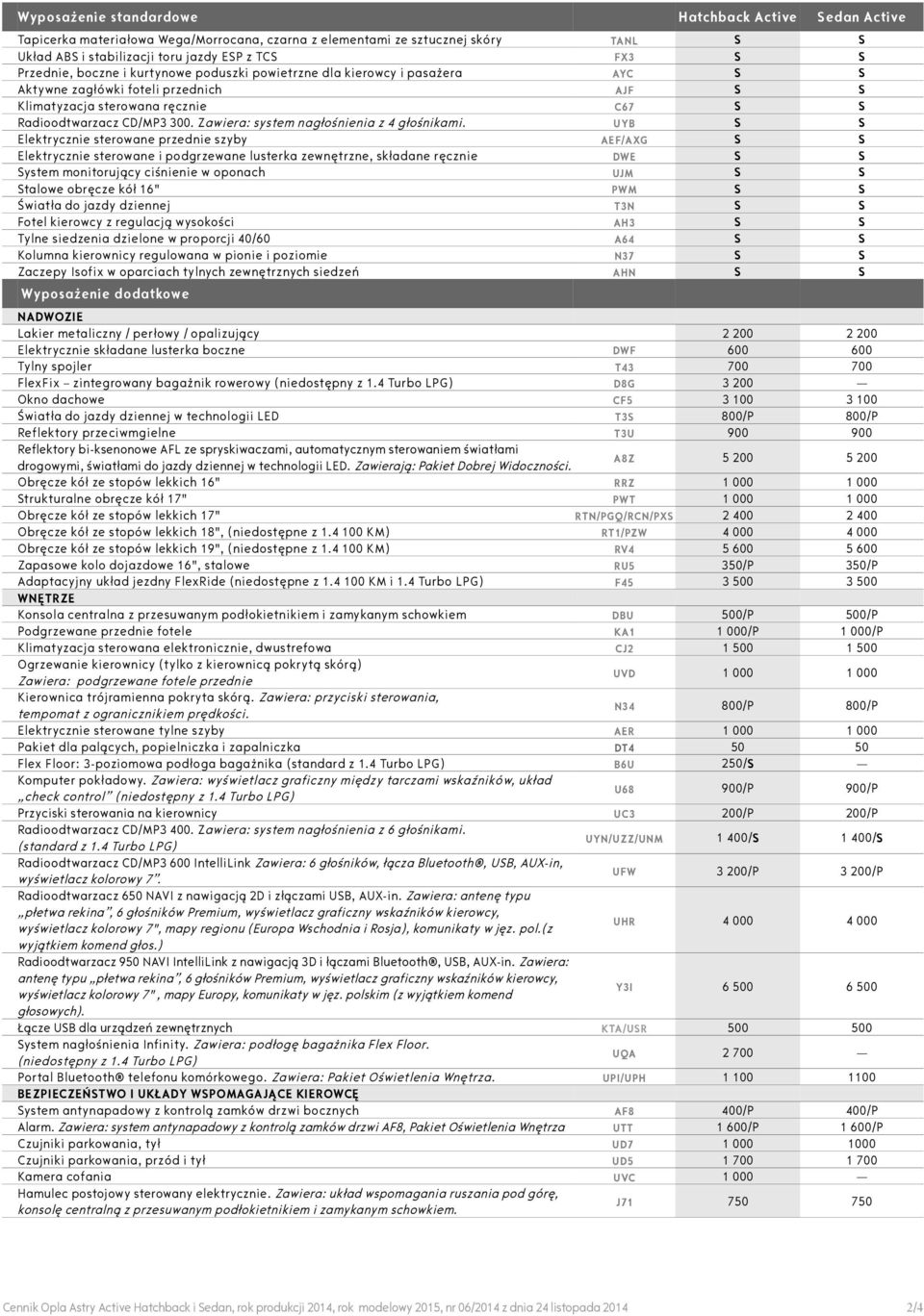 Zawiera: system nagłośnienia z 4 głośnikami.