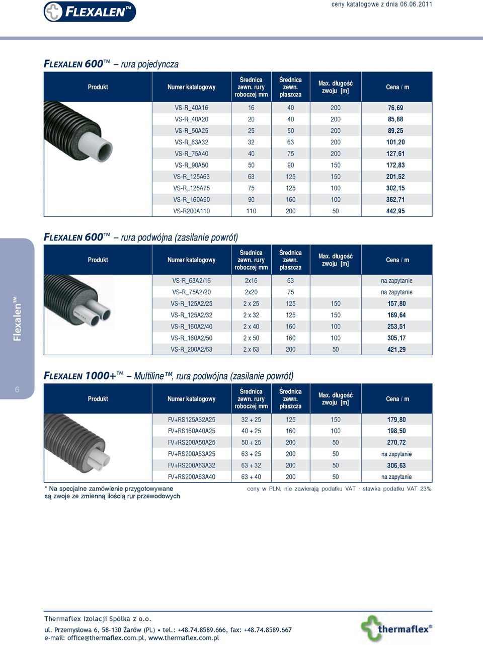 VS-R_125A63 63 125 150 201,52 VS-R_125A75 75 125 100 302,15 VS-R_160A90 90 160 100 362,71 VS-R200A110 110 200 50 442,95 Flexalen 600 rura podwójna (zasilanie powrót) Produkt Numer katalogowy Średnica