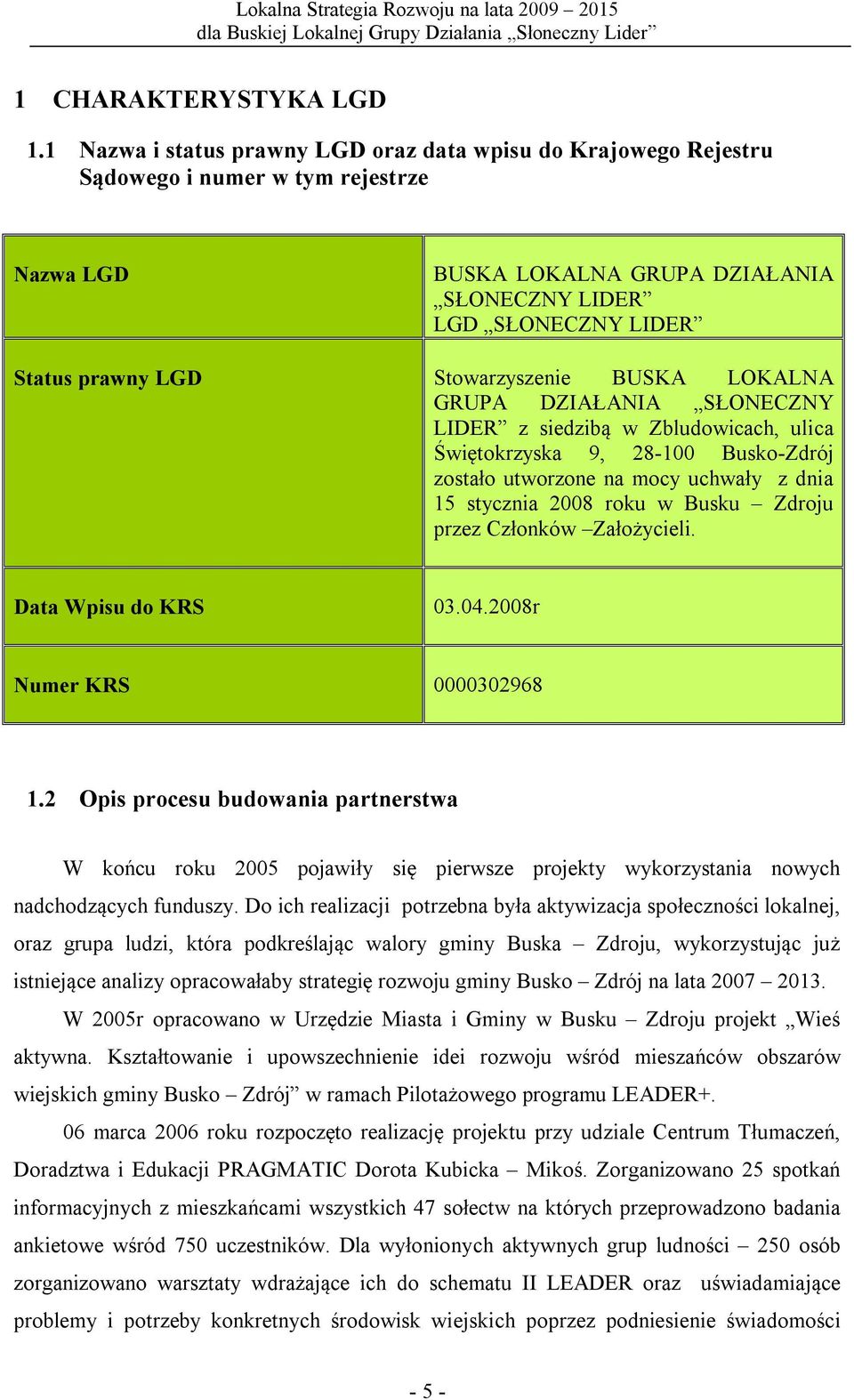 Stowarzyszenie BUSKA LOKALNA GRUPA DZIAŁANIA SŁONECZNY LIDER z siedzibą w Zbludowicach, ulica Świętokrzyska 9, 28-100 Busko-Zdrój zostało utworzone na mocy uchwały z dnia 15 stycznia 2008 roku w