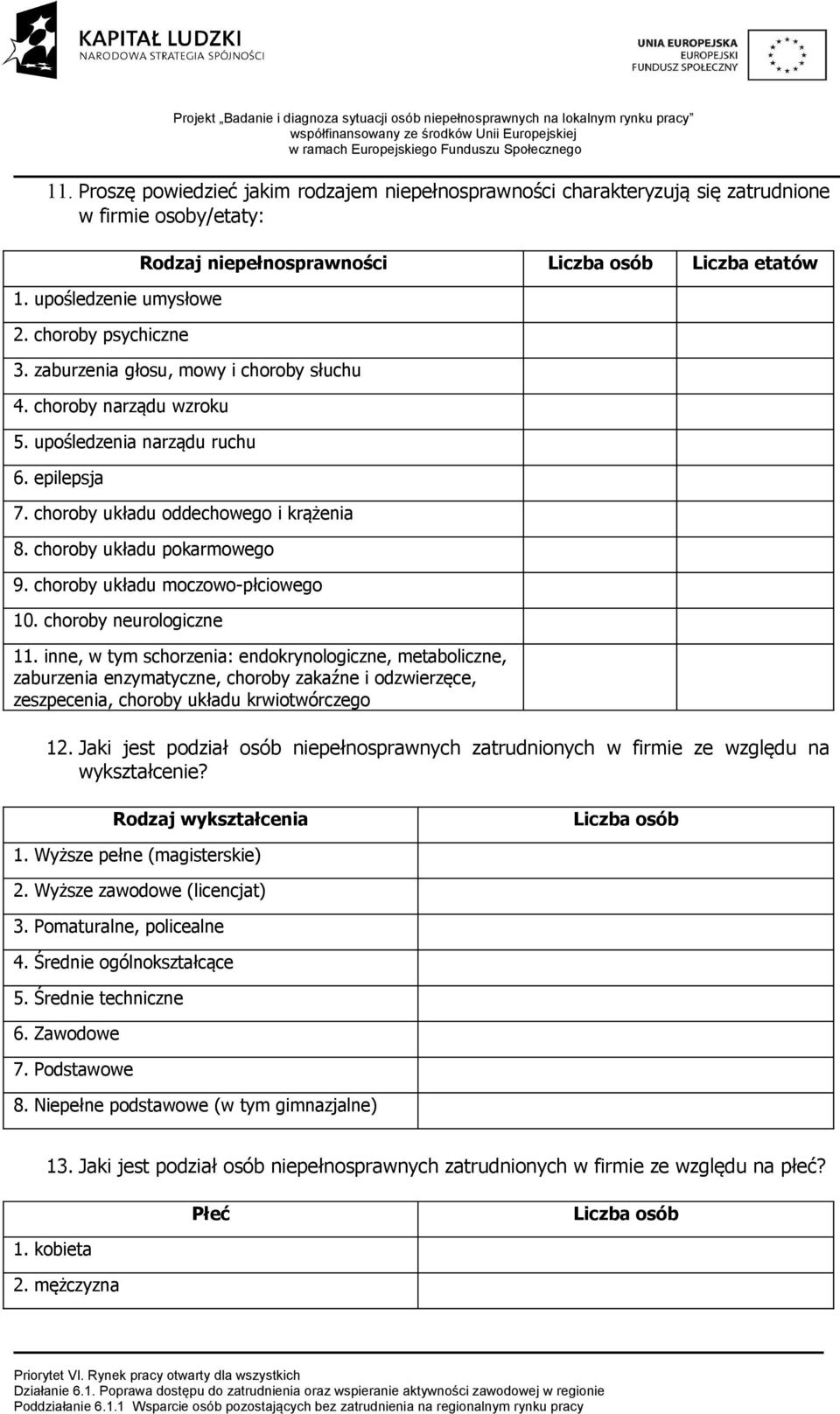 choroby układu oddechowego i krążenia 8. choroby układu pokarmowego 9. choroby układu moczowo-płciowego 10. choroby neurologiczne 11.