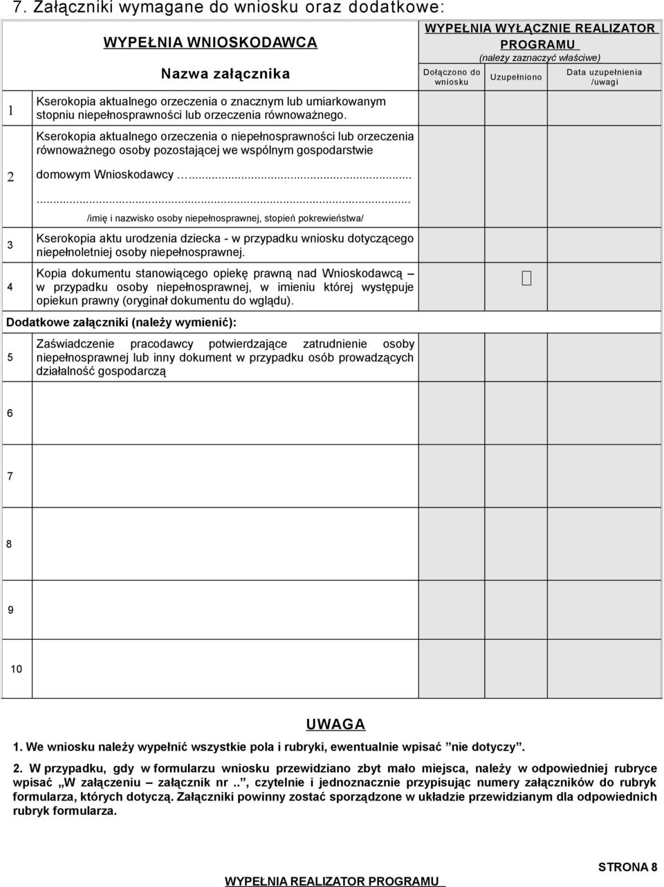 Kserokopia aktualnego orzeczenia o niepełnosprawności lub orzeczenia równoważnego osoby pozostającej we wspólnym gospodarstwie WYPEŁNIA WYŁĄCZNIE REALIZATOR PROGRAMU (należy zaznaczyć właściwe)