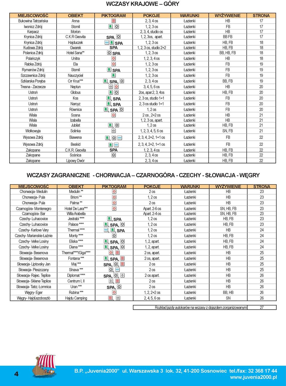 BB FB 17 Krynica Zdrój Hajduczek SPA 1, 2, 3 os HB, FB 18 Kudowa Zdrój Gwarek SPA 1, 2, 3 os, studio 2+2 HB, FB 18 Polanica Zdrój Hotel Sana** SPA 1, 2, 3 os BB, HB, FB 18 Polańczyk Unitra 1, 2, 3, 4