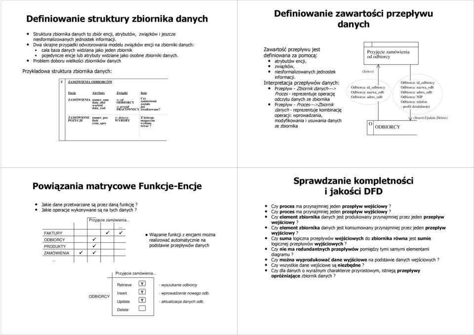 Problem doboru wielkości zbiorników danych Przykładowa struktura zbiornika danych: Z ZAMÓWIENIA ODBIORCÓW Encje Atrybuty Związki Inne ZAMÓWIENIA ZAMÓWIONE POZYCJE numer_zam data_złoż wartość