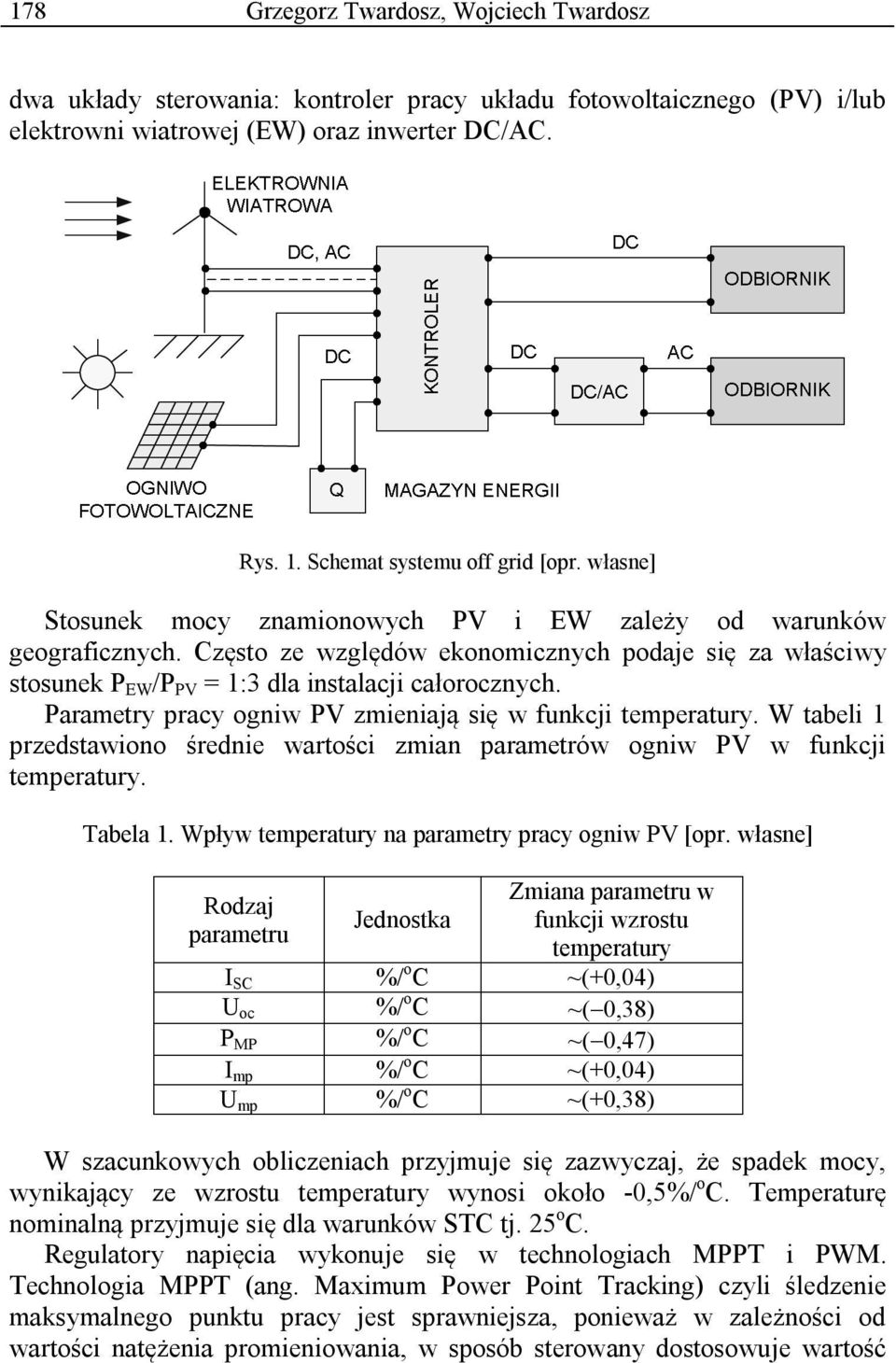 Parametry pracy ogniw PV zmieniają się w funkcji temperatury. W tabeli 1 przedstawiono średnie wartości zmian parametrów ogniw PV w funkcji temperatury. Tabela 1.