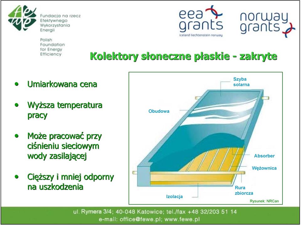 ciśnieniu sieciowym wody zasilającej Cięższy i mniej odporny na